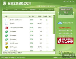 瑞星殺毒軟件網絡連接監控功能失效問題分析與解決